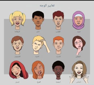 ما هو علم الفراسةكيف تقرأ الشخصية من الوجه أهم الملامح ودلالاتها أفضل دورة لتعلم الفراسة