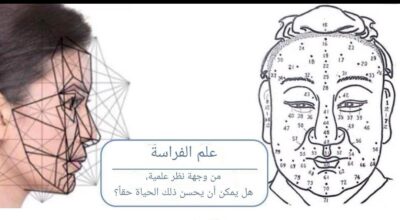  face-features-analysis.jpgALT: "تحليل ملامح الوجه في علم الفراسة"
